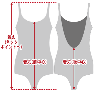 レオタード商品仕上がり寸法基準02