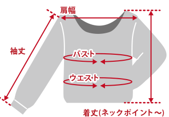 トップス後襟ぐりが下がったデザインのもの商品仕上がり寸法基準