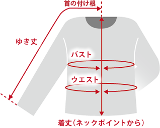 トップス肩線の無いものデザインのもの商品仕上がり寸法基準