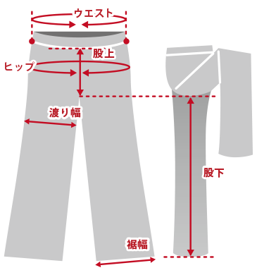 ボトムスパンツ商品仕上がり寸法基準