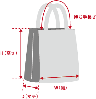 バッグ商品仕上がり寸法基準