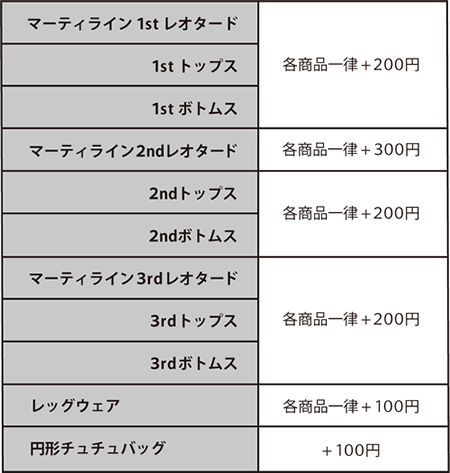 マーティライン価格改訂